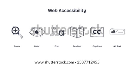 Web accessibility icons depict zoom, color, and font adjustments. Doodle style icons.