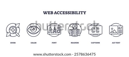 Web accessibility icons outline, includes zoom, color, font, readers, captions, alt text. Outline icons set.