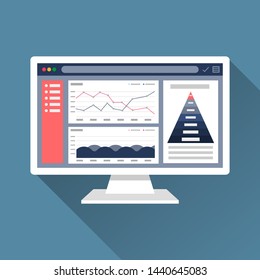 Web analytic information on Computer screen flat icon. trend graphs report concept. statistic charts for planning and accounting, analysis, audit, management, marketing, research vector illustration.
