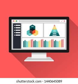 Web analytic information on Computer screen flat icon. trend graphs report concept. statistic charts for planning and accounting, analysis, audit, management, marketing, research vector illustration.