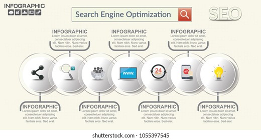 Web analytics design , Search Engine Optimization SEO Process.