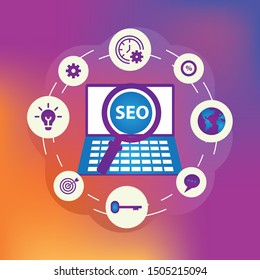  web analytics design , SEO optimization.