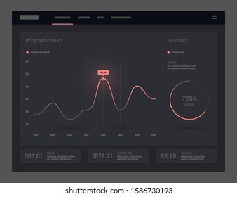 Web app Dashboard UI and UX Kit. Elements of infographics on a black background. Use in presentation templates, flyer, leaflet and corporate report.
