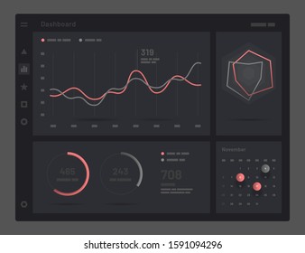Web app Dashboard UI and UX Kit. Elements of infographics on a black background. Use in presentation templates, mobile app and corporate report.