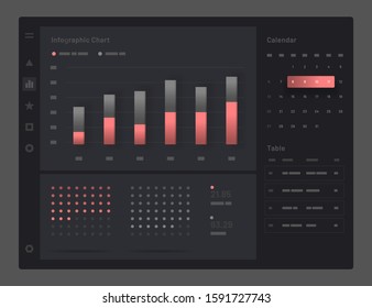 Web app Dashboard UI and UX Kit. Elements of infographics on a black background. Use in presentation templates, mobile app and corporate report.