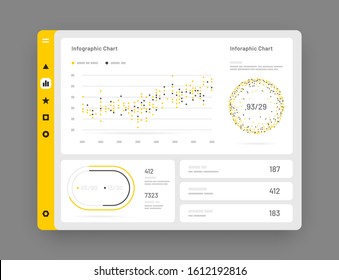 Web App Dashboard UI And UX Kit. Elements Of Infographics Use In Presentation Templates, Mobile App And Corporate Report.