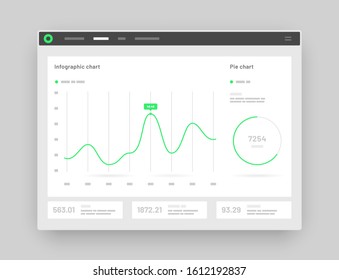 Web app Dashboard UI and UX Kit. Elements of infographics Use in presentation templates, mobile app and corporate report.