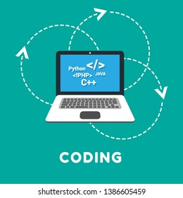 web and app development programming  concept. coding - flat design illustration