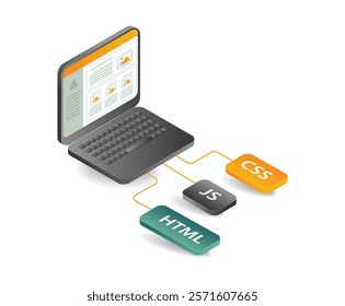 Web application product computer network developer
