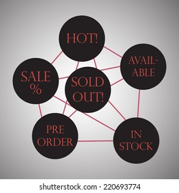 Web banner for big sale events. Buttons for order items within its popularity. Vector illustration.