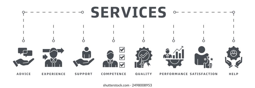 Web banner icon vector illustration design concept for customer service and technical support with advice, experience, support, competence, quality, performance, satisfaction, assistance and call cent