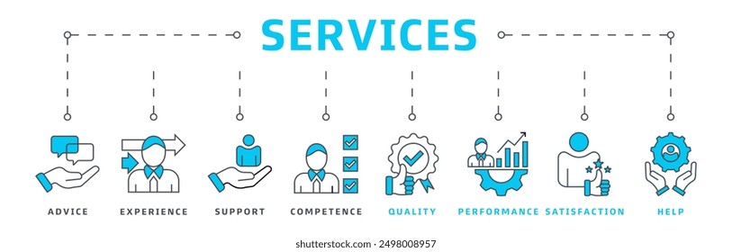 Web banner icon vector illustration design concept for customer service and technical support with advice, experience, support, competence, quality, performance, satisfaction, assistance and call cent