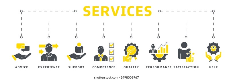 Web banner icon vector illustration design concept for customer service and technical support with advice, experience, support, competence, quality, performance, satisfaction, assistance and call cent