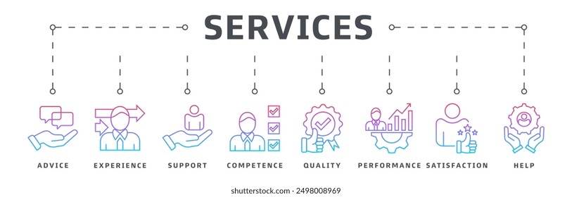 Web banner icon vector illustration design concept for customer service and technical support with advice, experience, support, competence, quality, performance, satisfaction, assistance and call cent