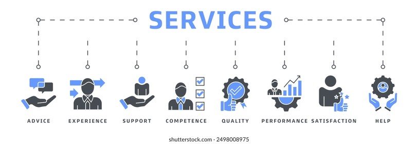 Web banner icon vector illustration design concept for customer service and technical support with advice, experience, support, competence, quality, performance, satisfaction, assistance and call cent