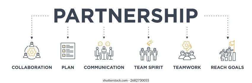 Banner da Web com ilustrações de vários ícones com um tema de parceria