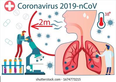 WEB banner Vector illustration fight covid-19 corona virus symptoms. people fight virus concept. corona viruses vaccine concept end of 2019-ncov. Pneumonia, high body temperature , cough.