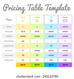 Web Banners Boxes Hosting Plans Or Pricing Table For Your Website