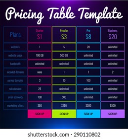 Web Banners Boxes Hosting Plans Or Pricing Table For Your Website