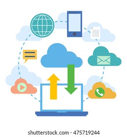 Web banners for cloud computing services and technology, data storage. Concepts for web design, marketing, and graphic design. Vector illustration