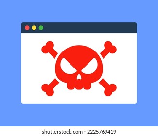 Webbrowser-Fenster mit rotem Schädelsymbol. Symbol einer gefährlichen Website oder dunklem Web. Website mit Viren oder Malware. Konzept der Internetbedrohung oder Cyberkriminalität. Flacher Cartoon, Vektorgrafik, Vektorgrafik.