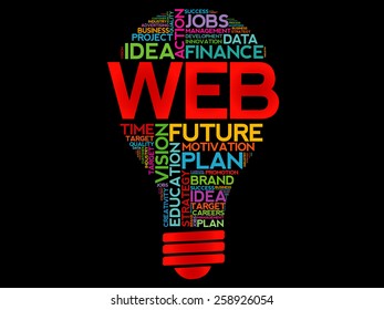 WEB bulb word cloud, business concept
