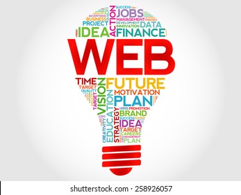 WEB bulb word cloud, business concept