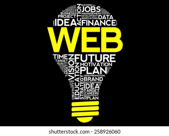 WEB bulb word cloud, business concept