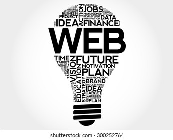 WEB bulb word cloud, business concept