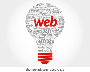 Web bulb word cloud, business concept