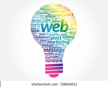 WEB bulb word cloud collage, business concept background