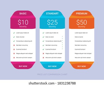 Web Business Price Comparison table chart template. Price Comparison table.
