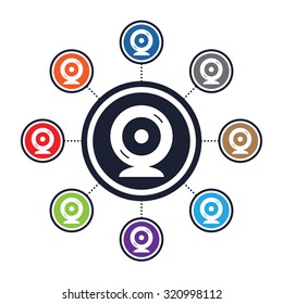 Web camera icon for web and mobile