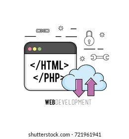 web code and data center program