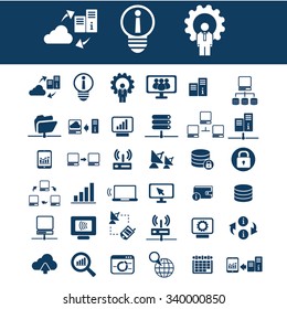 Web, Computerbüro, Geschäftssymbole, Zeichen, Vektorkonzept-Set für Infografiken, Mobil, Website, Anwendung
