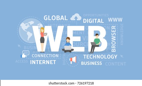 Web concept illustration. Idea of business, internet and technology.