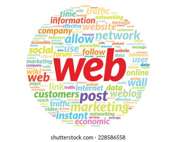 Web concept in word tag cloud isolated on white background