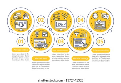 Web consulting, audit vector infographic template. SEO. Business presentation design elements. Data visualization with 5 steps and options. Process timeline chart. Workflow layout with linear icons