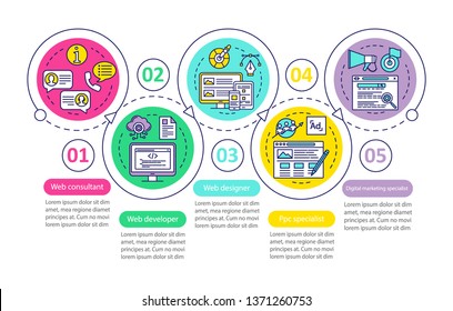 Web consulting vector infographic template. SEO, audit. Business presentation design elements. Data visualization with 5 steps and options. Process timeline chart. Workflow layout with linear icons
