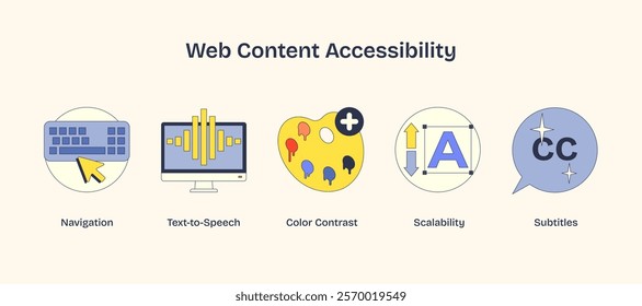 Web Content Accessibility icons include keyboard, monitor, color palette. Neubrutalism style