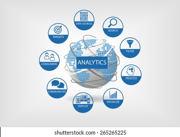Web and data analytics vector illustration with globe and dotted world map. Analytics components such as search, filter, visualization, communication