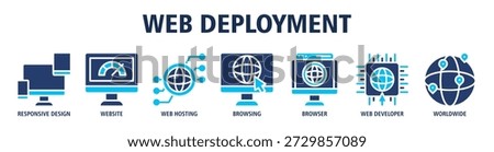 Web Deployment web banner icon vector illustration concept with icons of responsive design, website development, web hosting, browsing activity, browser interface, web developer tools, and worldwide access.