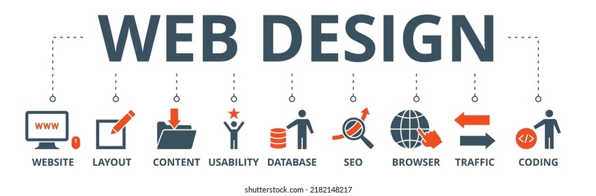 Banner de diseño web icono de ilustración vectorial con icono de sitio web, diseño, contenido, usabilidad, base de datos, seo, navegador, tráfico y codificación
