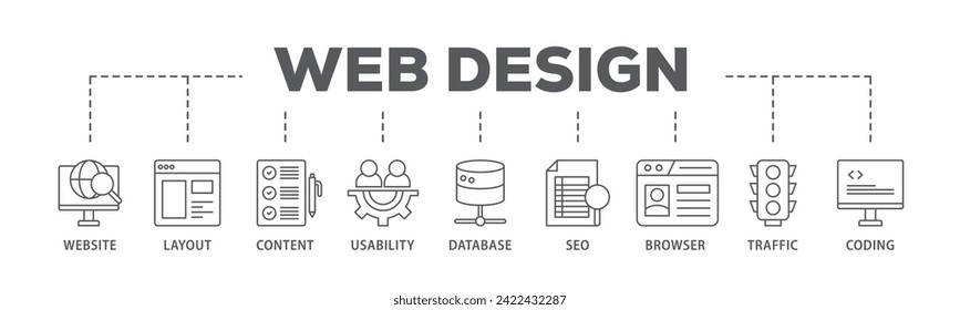 Web design web banner icon vector illustration concept consists of coding, traffic, browser, usability, seo, database, content, layout, website icon live stroke and easy to edit