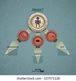Web design, can be used as an infographic, banners, etc.