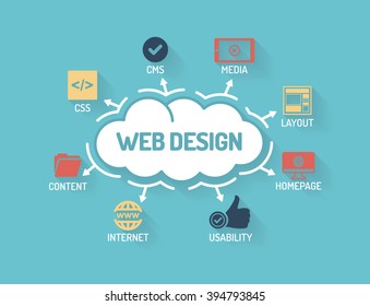 Web Design - Chart with keywords and icons - Flat Design