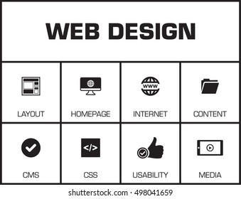 Web Design. Chart with keywords and icons on yellow background