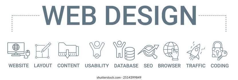 El icono de Anuncio de concepto de Diseño web contiene Sitio web, diseño, contenido, usabilidad, base de datos, SEO, navegador, tráfico y Ilustración vectorial de codificación