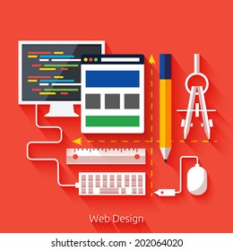 Web design concept. Computer monitor with the screen of the program for design and architecture in flat design. Set for web and mobile applications of web design