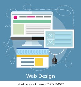 Web design concept. Computer monitor with the screen of the web sites program for design and architecture in flat design. Set for web and mobile applications of web design